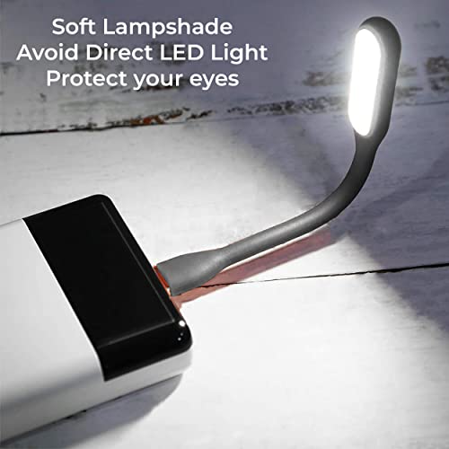 MAPPERZ USB LED Light