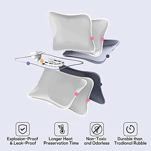 MAPPERZ ELECTRIC HOT BAG