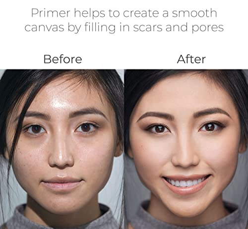 MAPPERZ Perfect Matte Face Makeup Base Primer for Pore less Smooth & Long Lasting Waterproof Gel - ml