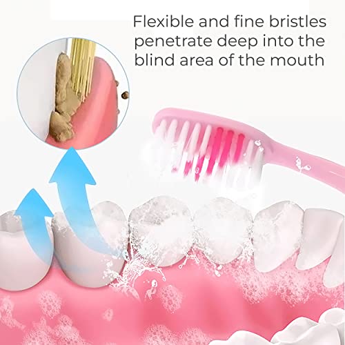 MAPPERZ 2 in 1 Soft Bristle Toothbrush and Tongue Cleaner with Storage Box for Travelling Reusable Toothbrush and Tongue Cleaner Set (8 pcs, Multicolor)