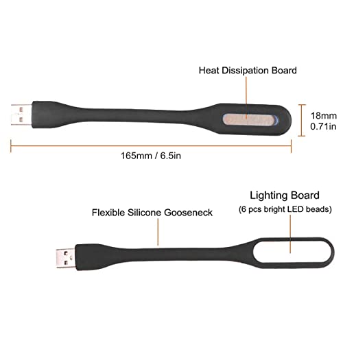 MAPPERZ USB LED Light