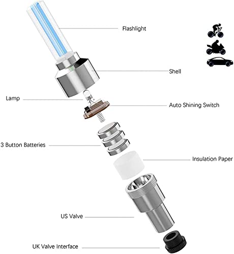 MAPPERZ TYRE Valve