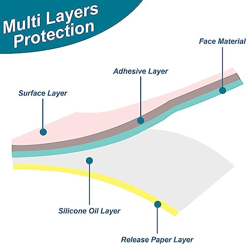 MAPPERZ HEEL LINER