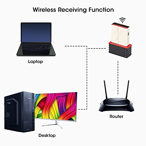 MAPPERZ WiFi USB Mini Adapter Supports 150 Mbps Wireless Data Comes with Advanced Security WPA/WPA2 encryption Standards - Black