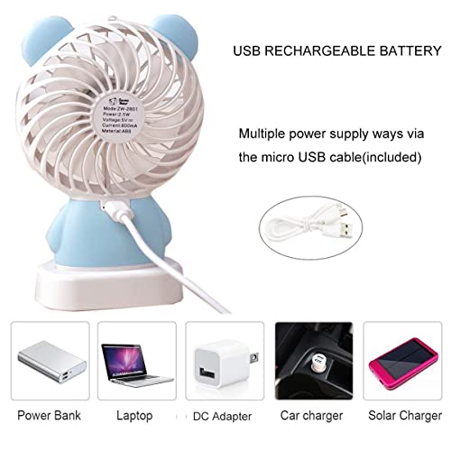 MAPPERZ MINI FAN