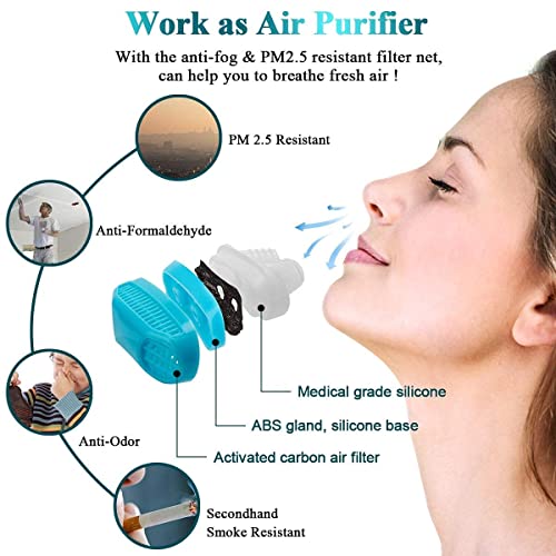 MAPPERZ Nose Snoring Relief Nasal Strips/Nose Strips for Snoring/Anti Snoring Device for Men Women