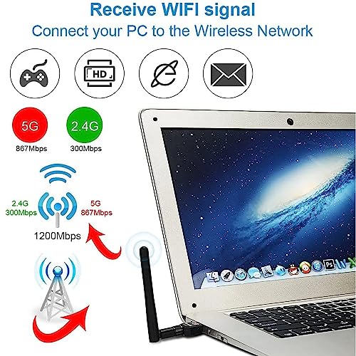 MAPPERZ USB 2.0 WiFi Adapter for PC, Wireless Network Adapter for Desktop with 2.4GHz, 600mBPS High Gain 5dBi Antenna, Supports Win11/10/8.1/8/7/XP, Mac OS 10.9-10.14, Pack of 1