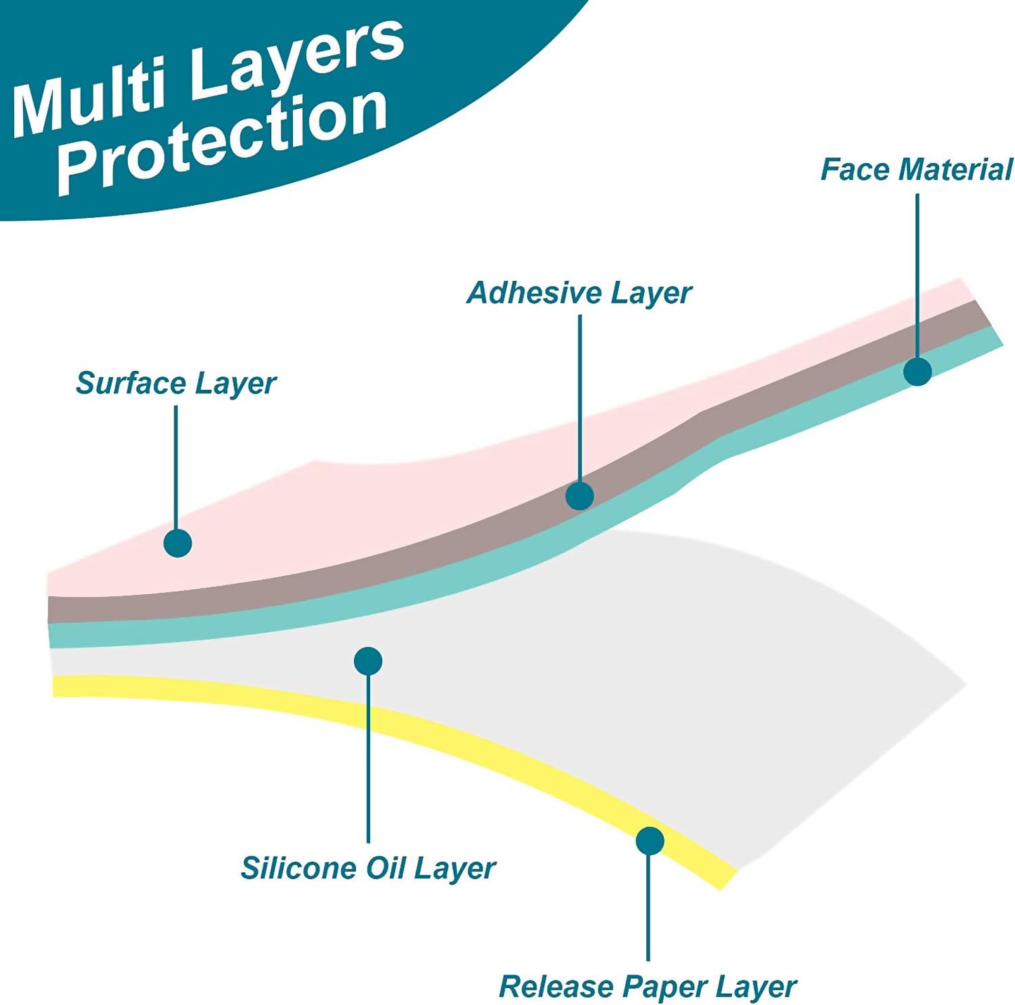 MAPPERZ HEEL LINER
