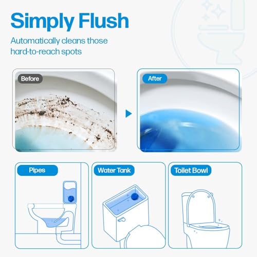 MAPPERZ Ocean Blue Toilet Cleaner Flush Tabs: 100g Effervescent Formula for Powerful Cleaning and Freshness in Every Flush. Easy to Use- Set of 2 (Pack of 1)