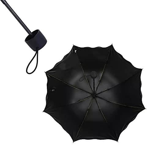 MAPPERZ UMBRELLA
