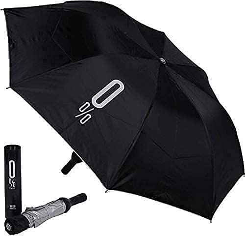 MAPPERZ UMBRELLA