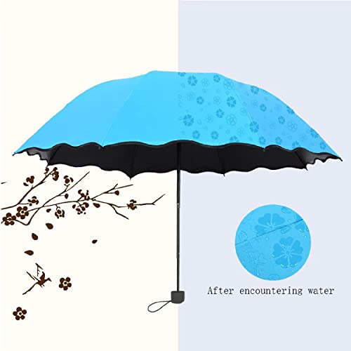 MAPPERZ UMBRELLA