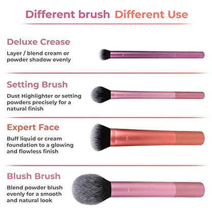 MAPPERZ 4 Face Makeup Brushes, 1 Beauty Sponge Travel Case For Eyeshadow, Foundation, Blush, Highlighter, and Concealer, For Liquid, Cream, & Powders, Travel-Friendly, MultiColor, Pack Of 5