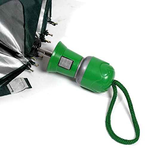 MAPPERZ UMBRELLA
