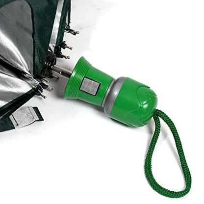MAPPERZ UMBRELLA