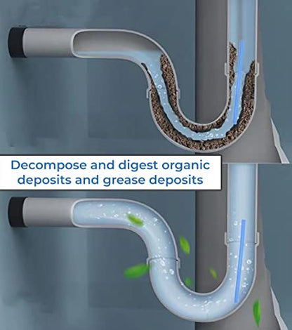 MAPPERZ Drain Cleaner, Sink Freshener, Deodorizer Disposal Sticks for Odor Clogs Remover