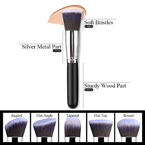MAPPERZ Foundation brush | makeup sponges | Beauty Liquid Foundation Blend Artificial Persian Hair Blush Brush and Water Drop Shape Powder Sponge Puff Makeup Set (Multicolour) pack of 1
