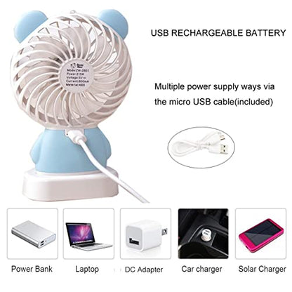 MAPPERZ MINI FAN
