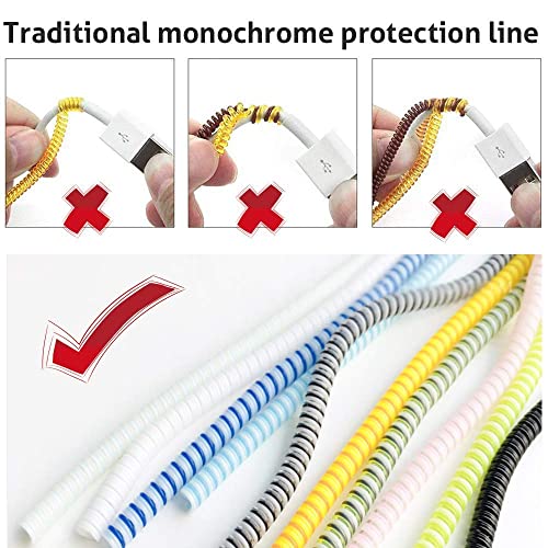 MAPPERZ Cable Protector USB Tube Metal Spiral Protector Spiral for Wire Repair Mobile Phone Charging Cable Earphones (150 CM)