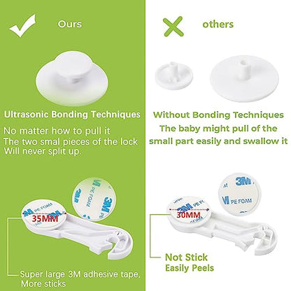 MAPPERZ Baby Safety Strip Small