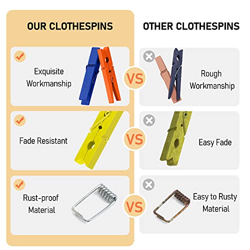 MAPPERZ Mini Cloth Clip