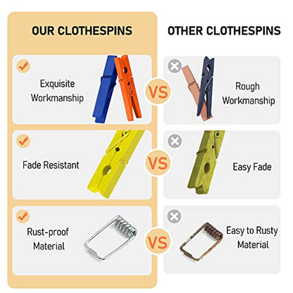 MAPPERZ Mini Cloth Clip