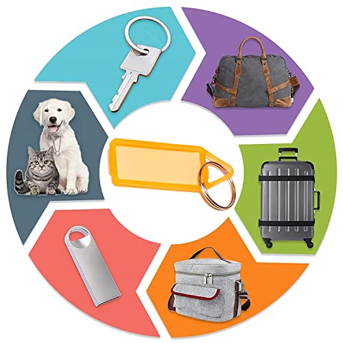 MAPPERZ Key TAG