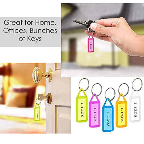 MAPPERZ Key TAG