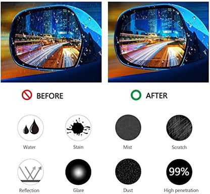 MAPPERZ Anti Fog Film for Car Mirror and Window Rainproof Anti-Water Protective Film Sticker for Car