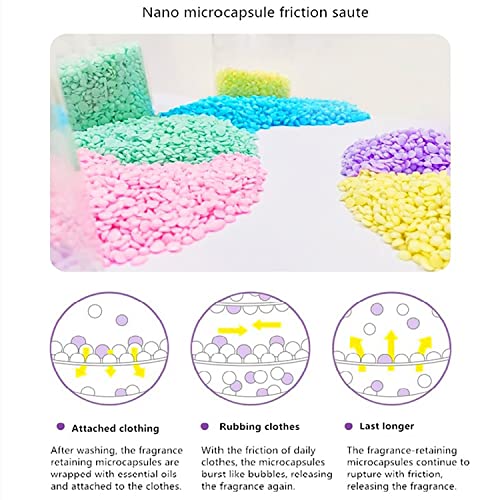 MAPPERZ Laundry Fragrance And Scent Booster Beads for Fresh, Clean, Great Smelling Clothes