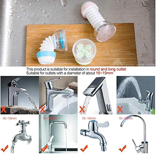 MAPPERZ 360 Degree Adjustable Rotating Plastic Water Faucet Tap Shower Extension Sink for Cleaning Dishes and Cleaning Veggies