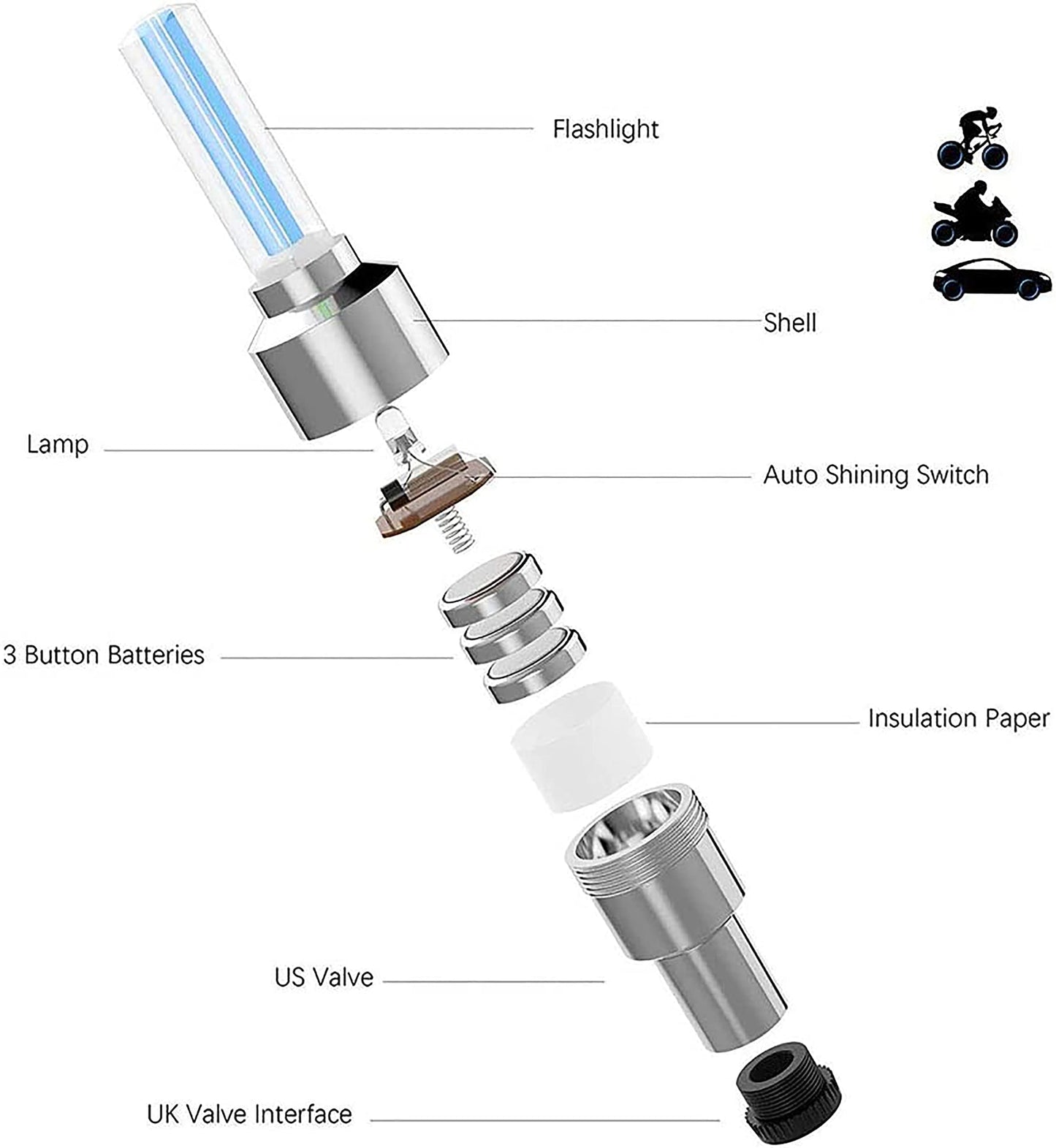 MAPPERZ TYRE Valve