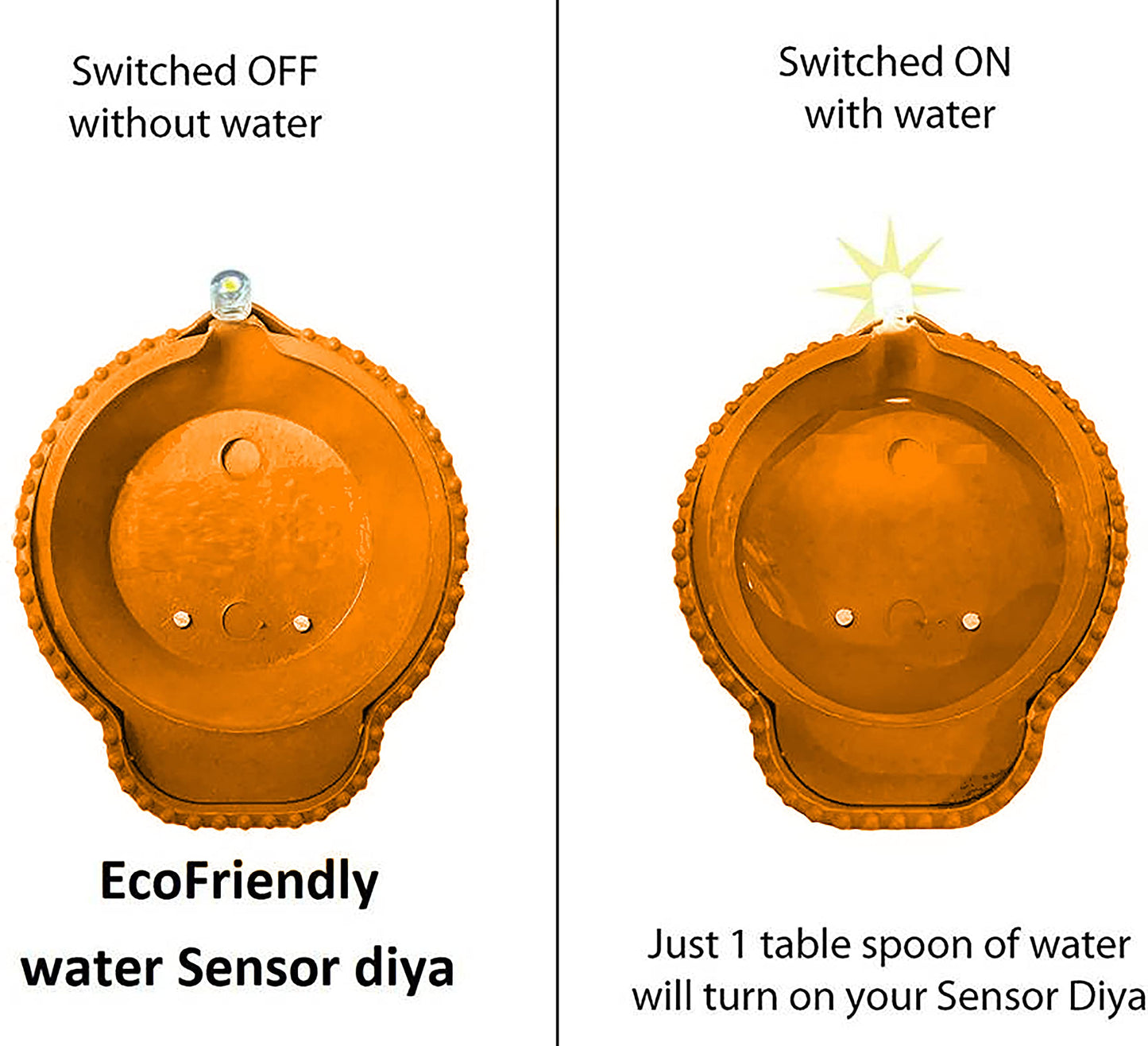 MAPPERZ Water Sensor Led Diyas Candle Warm Orange Ambient Lights, with Water Sensing Technology E-Diya, Battery Operated Led Candles for Home Decor, Festivals Decoration